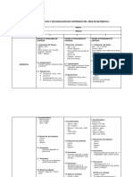 Cartel de Contenidos de Matemática