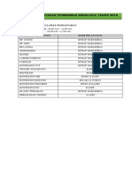 Jadwal Pelayanan Loket Pendaftaran