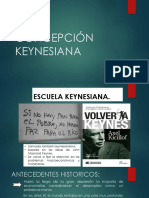 Concepción Keynesiana