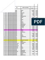 Obin BLP 2019