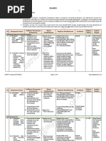 Silabus Informatika SMA 22052019