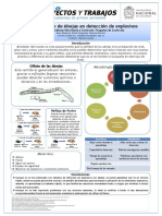 Entrenamiento de Abejas en Detección de Explosivos