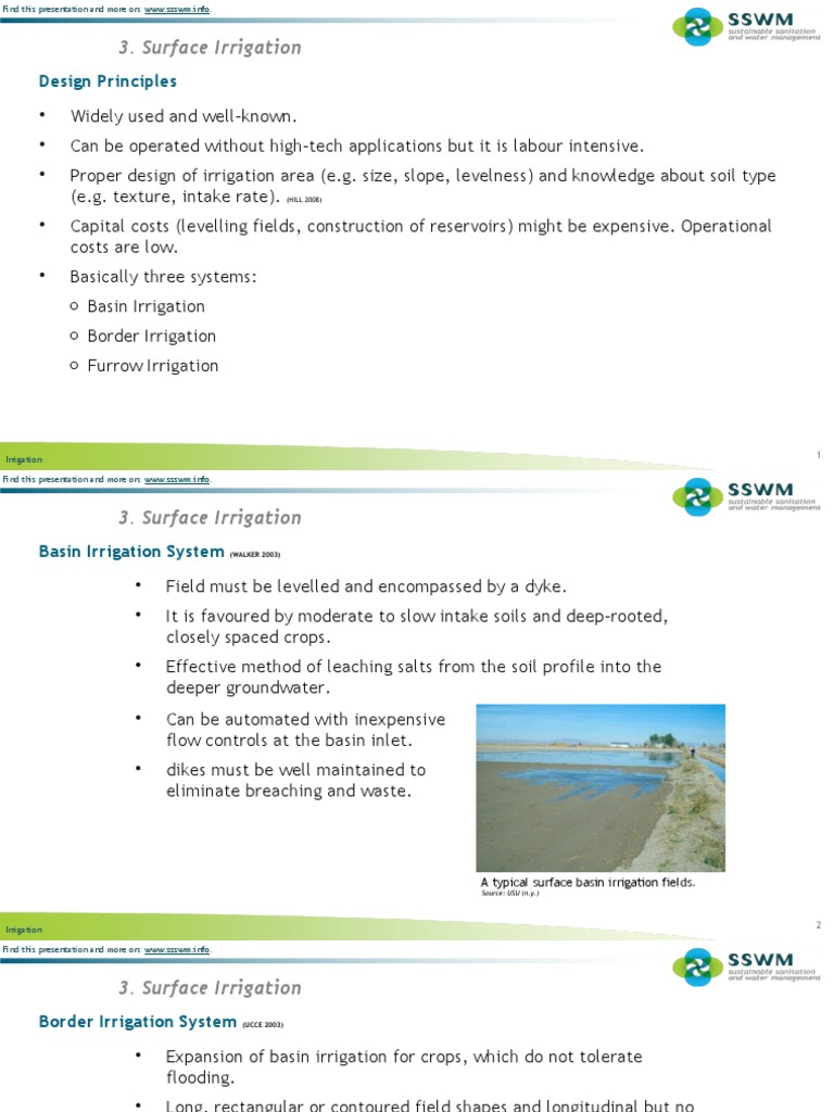 Types of Irrigation PDF Irrigation Landscape