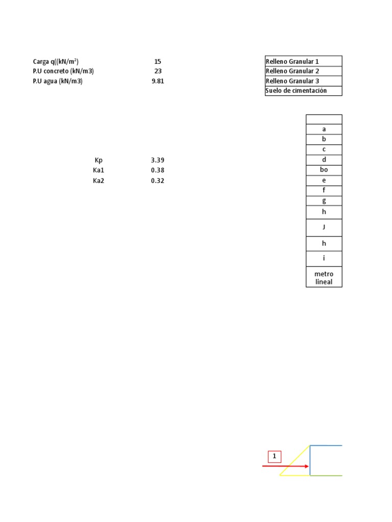 Relleno Granular Properties and Calculations | PDF