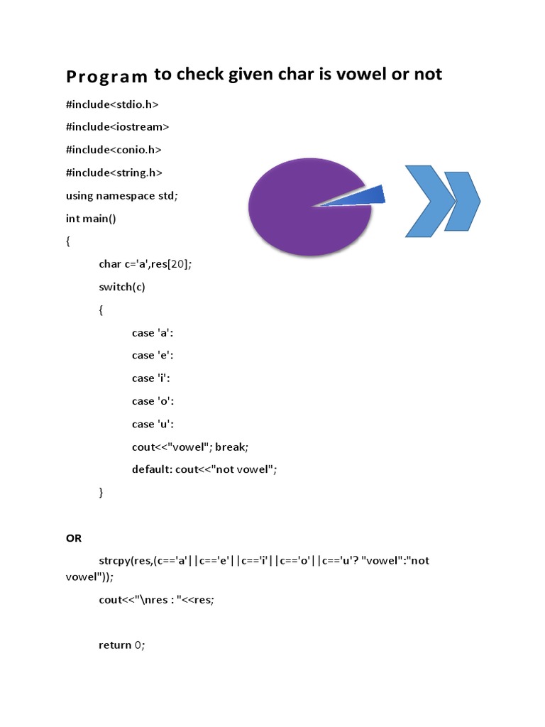 Program To Check Given Char Is Vowel or Not | PDF