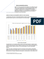 Indice de Desempeño Logistico