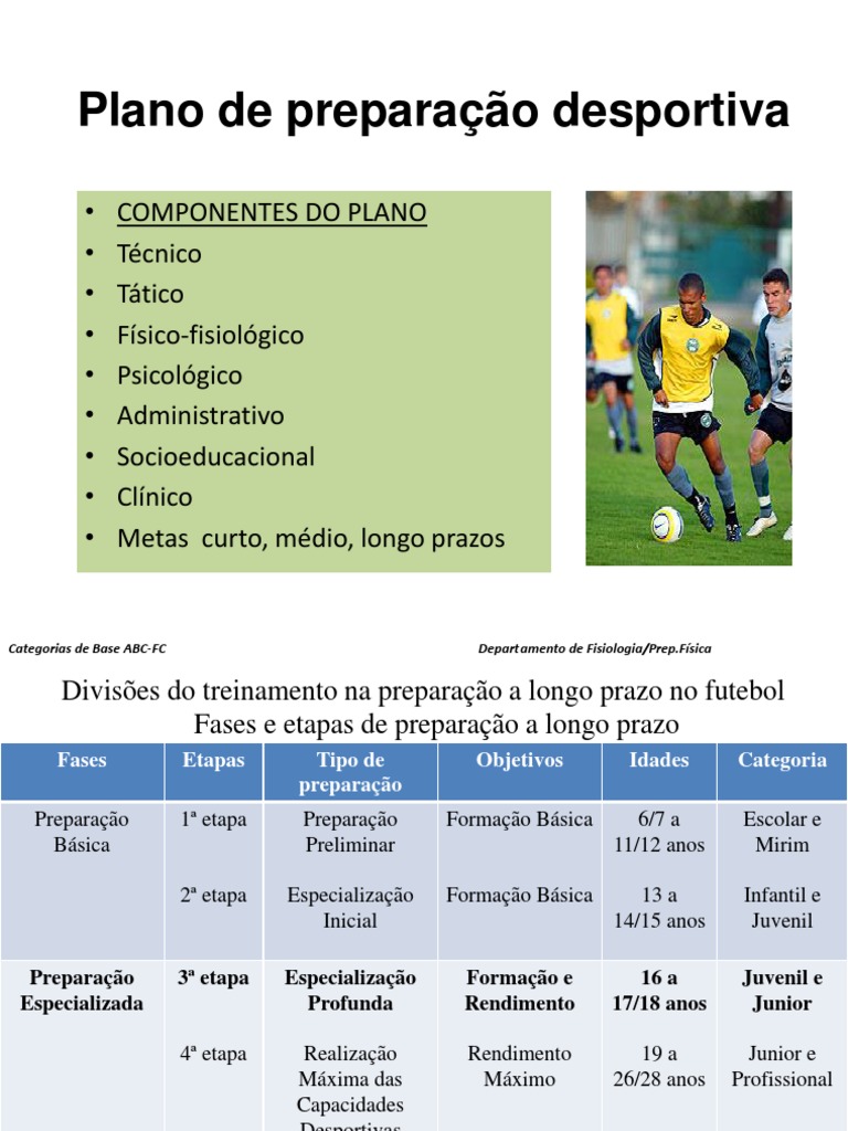 Fases, momentos, etapas ou transições? A barafunda terminológica instalada  no futebol português – Futebol de Formação