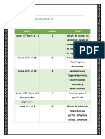 Agenda de Calculo Ii