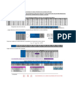 Calculo de Drenaje