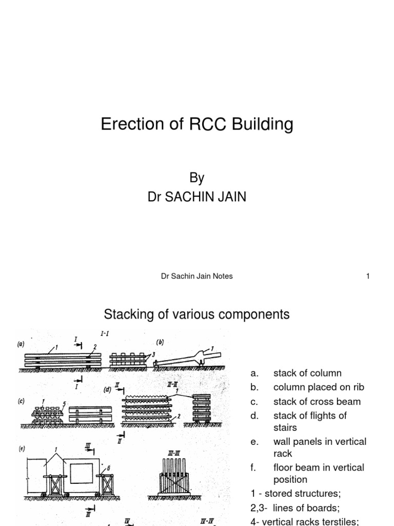 Erection of RCC Members | PDF | Crane (Machine) | Truss