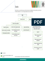 Diseno PDF