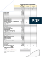 Lsp Oilfest Pricelist PDF