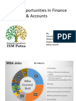 Career Opportunities in Finance & Accounts: By: Sanyukta Sikdar Shilpi Kavita Rajeev Ranjan Rahul Anand