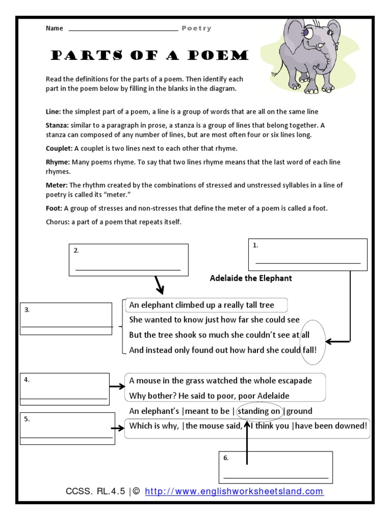 Parts of The Poem PDF  PDF  Metre (Poetry)  Poetry In Elements Of Poetry Worksheet