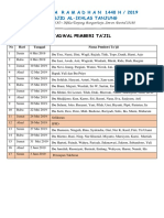 Daftar Pemberi Takjil 1440