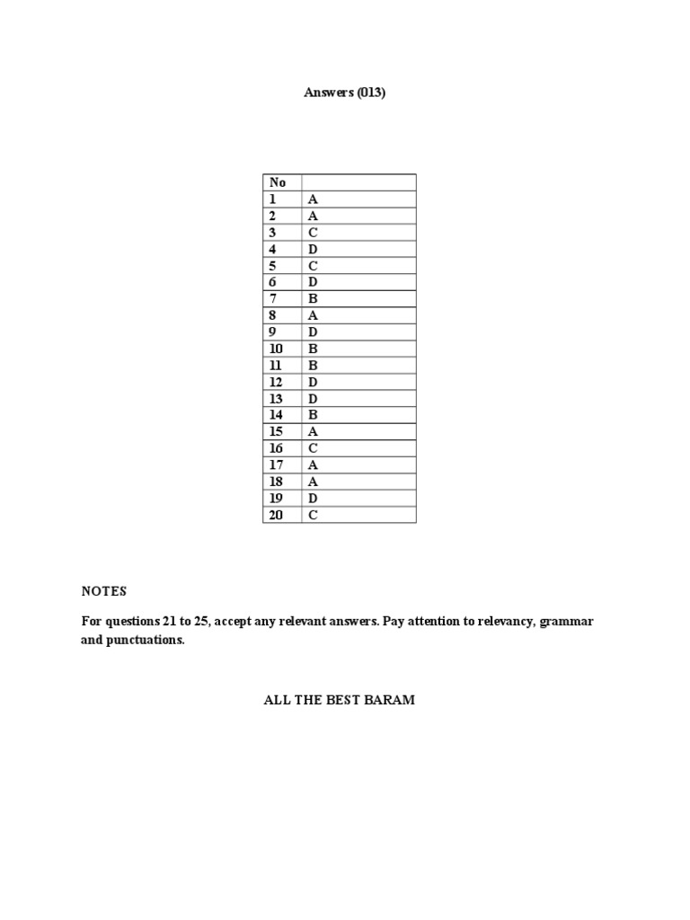 Answers for Questions 1-25 PDF | PDF