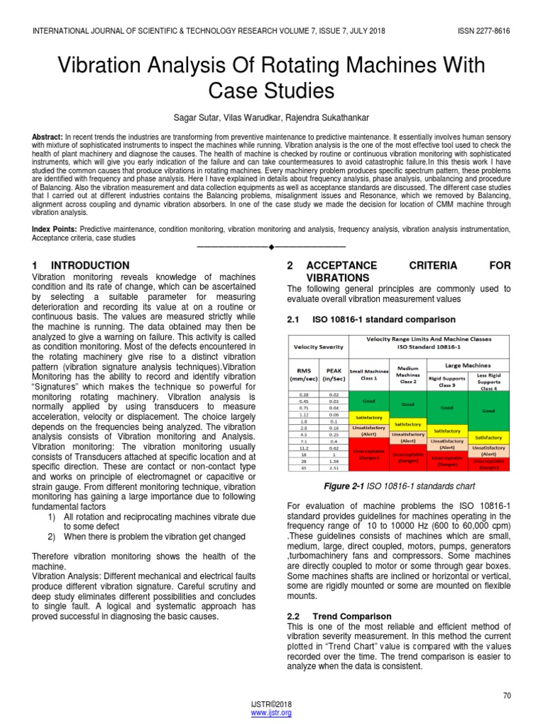 Vibration Analysis Of Rotating Machines With Case Studies 1 2