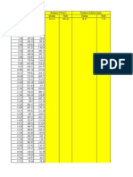 Praktikum 3 Agromet