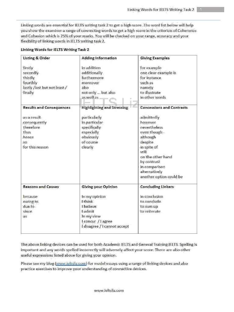 IELTS Linking Words PDF Essays Phrase