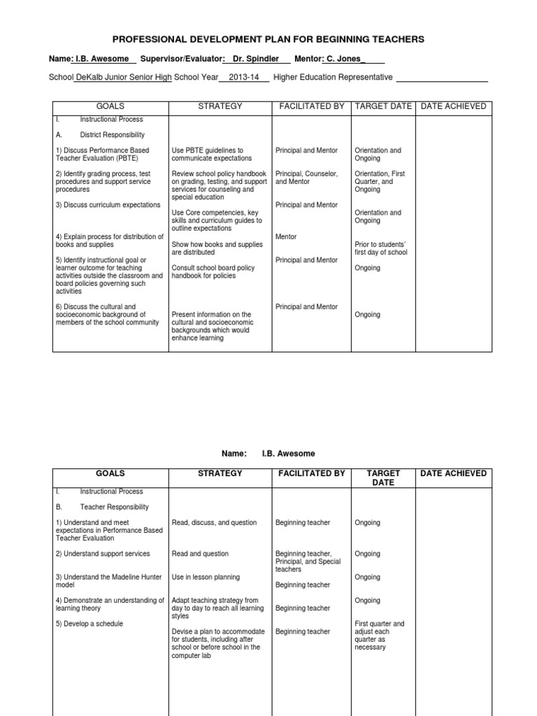 Professional Development Plan for Teachers | PDF | Mentorship ...