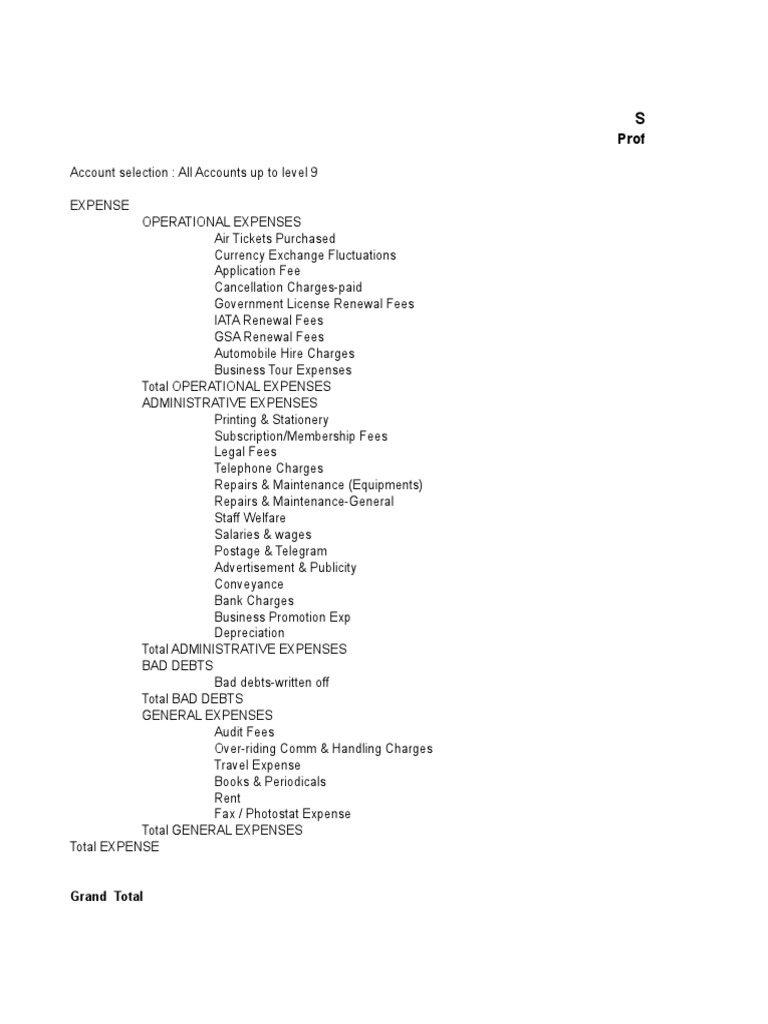 Tour & Travels | PDF | Credit Card | Expense