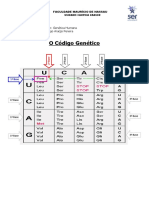 Codigo Genetico PDF