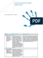 GRASP Risk-Assessment on Social Practice (GRASP) Module Interpretation for Brazil