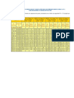 Tubo Pvc-U para Conduccion de Fluidos A Presion Con Empalme Union Flexible (U F) Especificaciones Tecnicas Ntp-Iso 4422