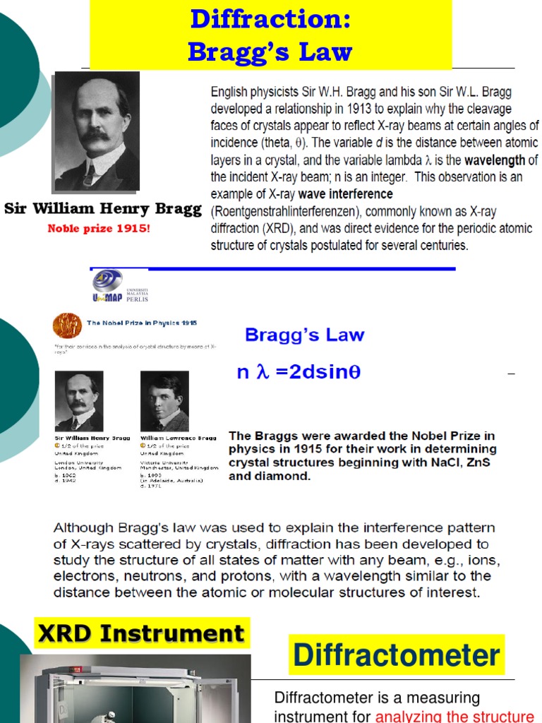 Sir William Henry Bragg Noble Prize 1915! PDF X Ray