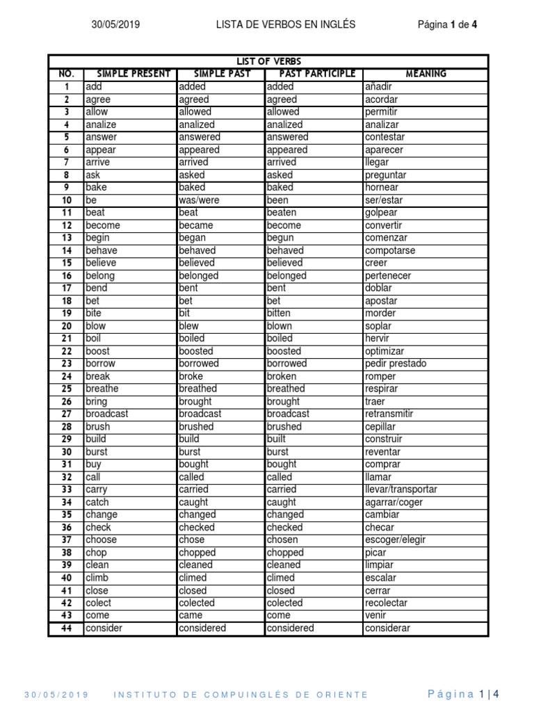 Lista De Verbos Simple Present