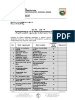 Rang Lista Projekata NVO U 2019