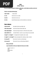 UNIT-2 HTML Tables: My First Table