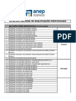 Catalogo Nacional de Qualificações Profissionais PDF