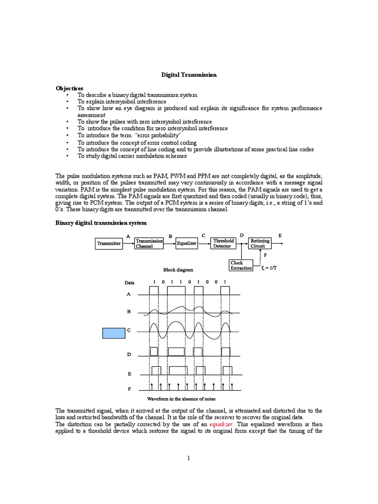 Chap7 Fiber Communication | PDF | Modulation | Digital Signal