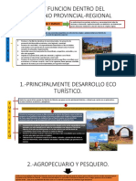 Rol y Funcion Dentro Del Gobierno Provincial-regional