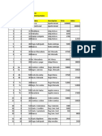 Contabilidad 2 Selvin