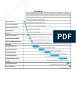 Diagrama Gantt Puerto Inca