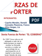 5 Fuerzas de Porter