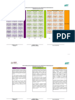 Mapa Curricular PDF