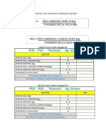 Ensayo de Perso Unitario de Agregados