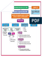 Esquema de La Ley 19990