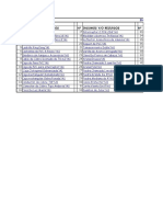 B. - Formato 07 Insumos Diarios Excel Con Nuevas Partidas