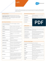 Cheatsheet: Setup - Develop - API. The Enterprise WSDL Is A Strongly Typed