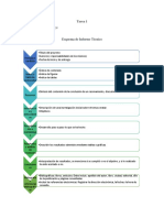 Tarea 1 Esquema Infore Técnico