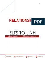 Từ Vựng Chủ Đề Relationship- IELTS Tố Linh