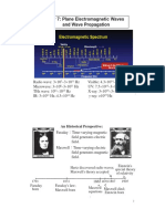 362430 Electrodynamics, Chap07