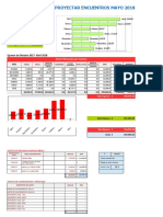 INFORME FINANCIERO COMPLETO (Copia)