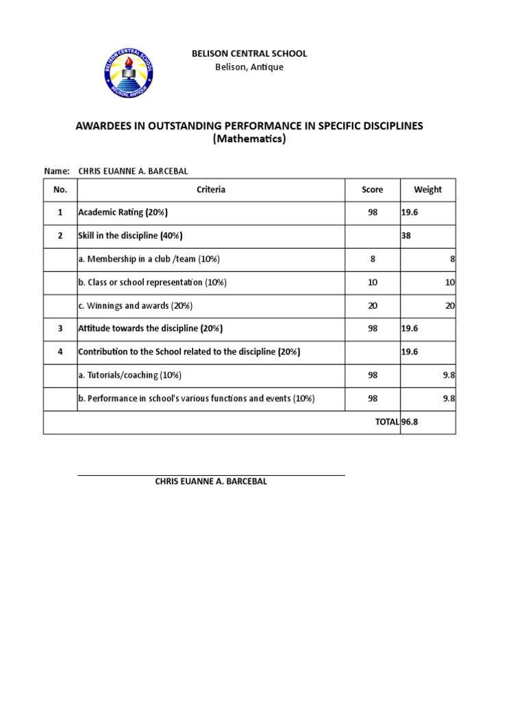 Awardees in Outstanding Performance in Specific Disciplines ...