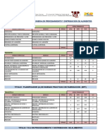 Plan Estudio Pda