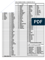 List of Examination Centres For CS Exam - June19 PDF